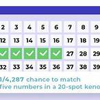 how to win keno lottery